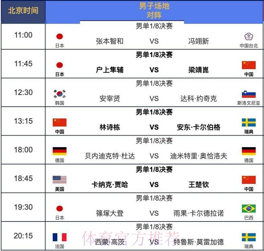 世界杯每日赛程靠谱吗