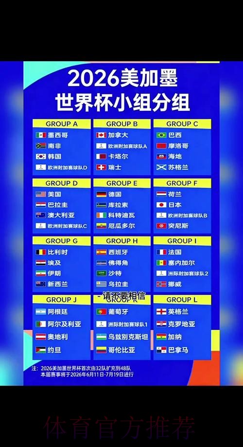 2026世界杯实时比分是否免费 2026世界杯实时比分是否免费